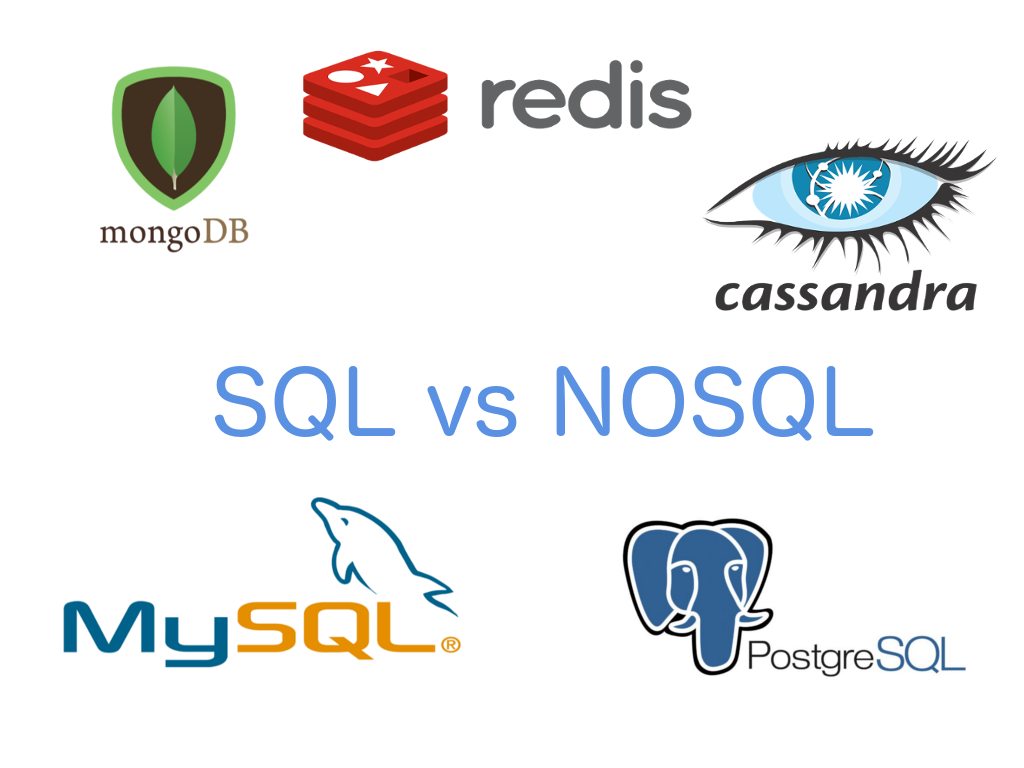 Diferencias de SQL vs NOSQL