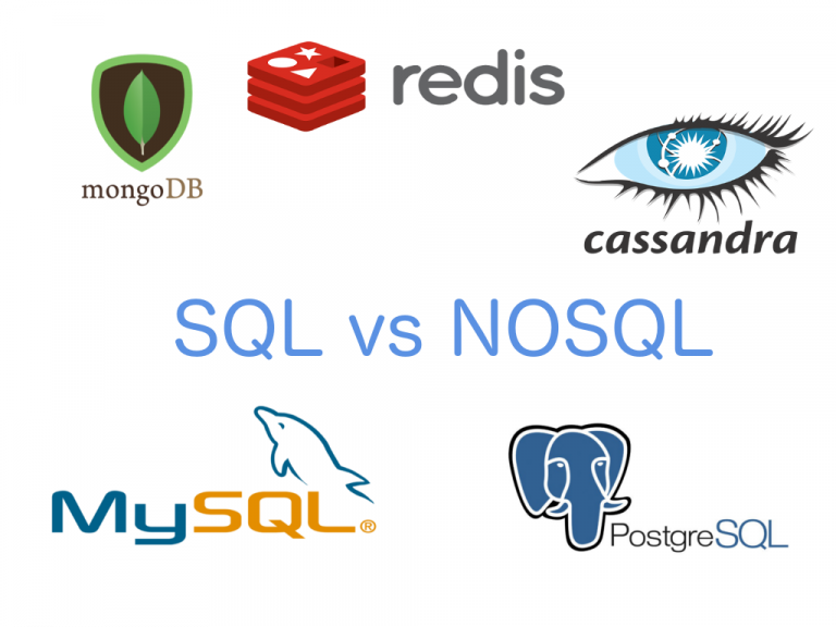 Sql Vs Nosql Conoce Sus Diferencias Y Cuando Utilizarlas Mexlike