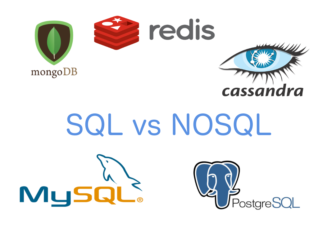 Sql Vs Nosql Conoce Sus Diferencias Y Cuando Utilizarlas